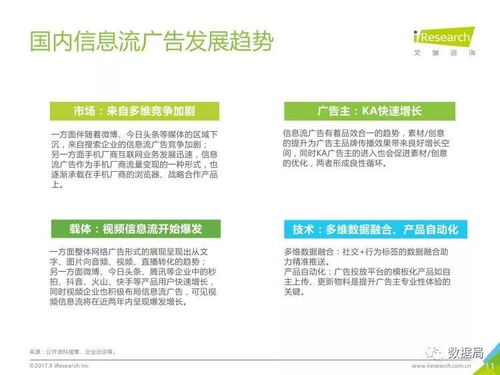 2017年中國信息流廣告用戶洞察 驅(qū)動(dòng)廣告效果的關(guān)鍵因素與趨勢分析